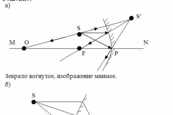 Почему не работает кракен kr2web in